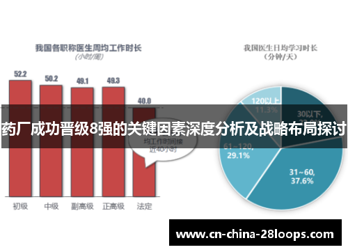 药厂成功晋级8强的关键因素深度分析及战略布局探讨
