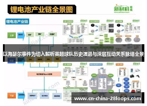 以海瑟尔事件为切入解析英超球队历史演进与深层互动关系脉络全景