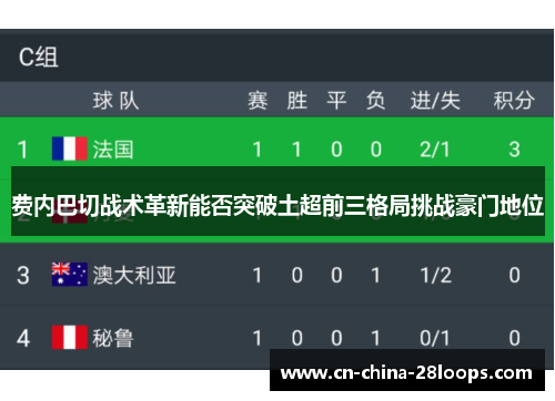费内巴切战术革新能否突破土超前三格局挑战豪门地位