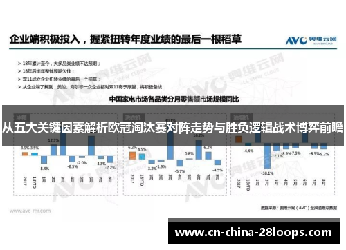 从五大关键因素解析欧冠淘汰赛对阵走势与胜负逻辑战术博弈前瞻