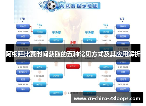 阿根廷比赛时间获取的五种常见方式及其应用解析
